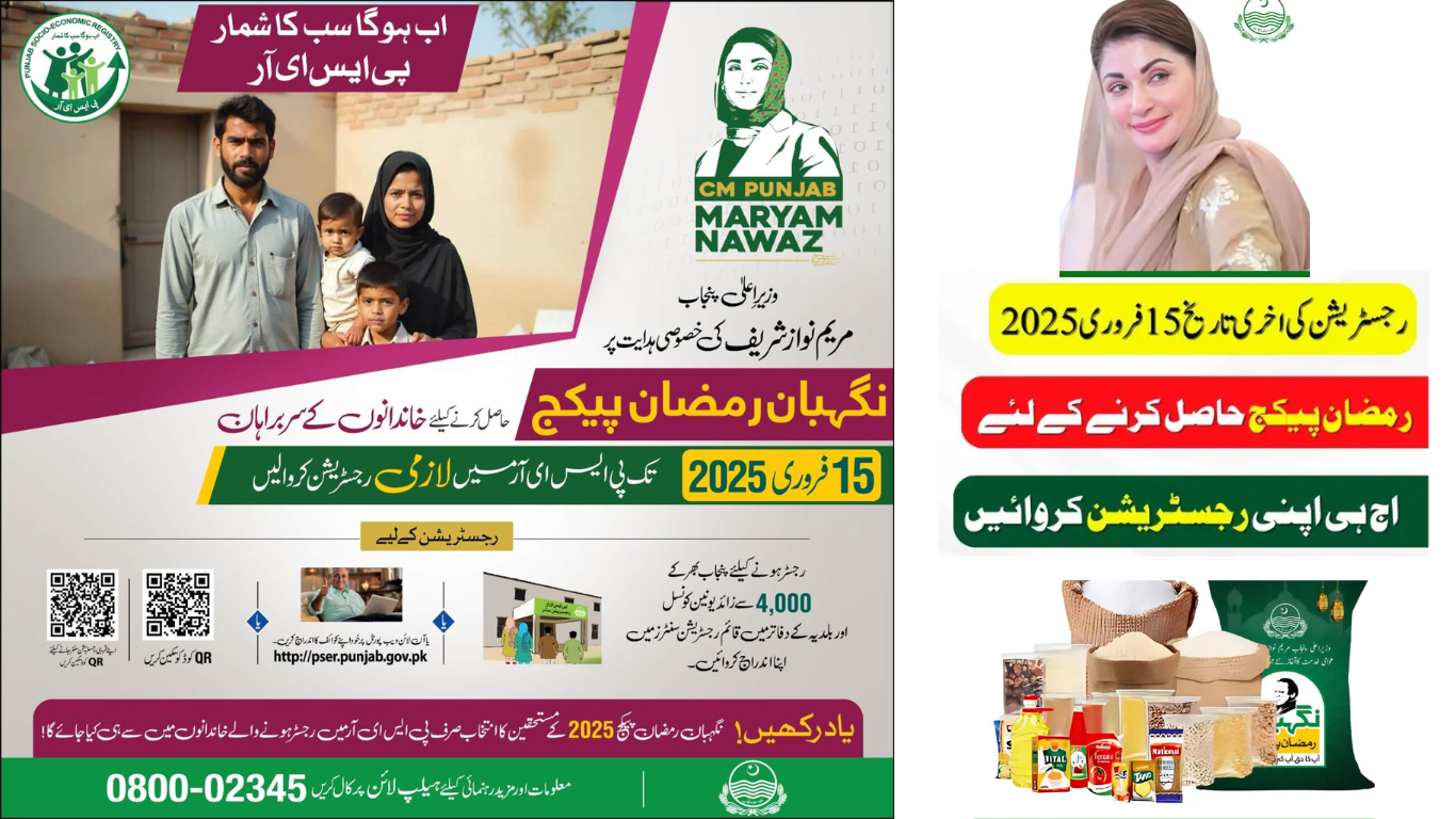 Punjab's Nigehban Ramzan Package 2025 How to Apply Online